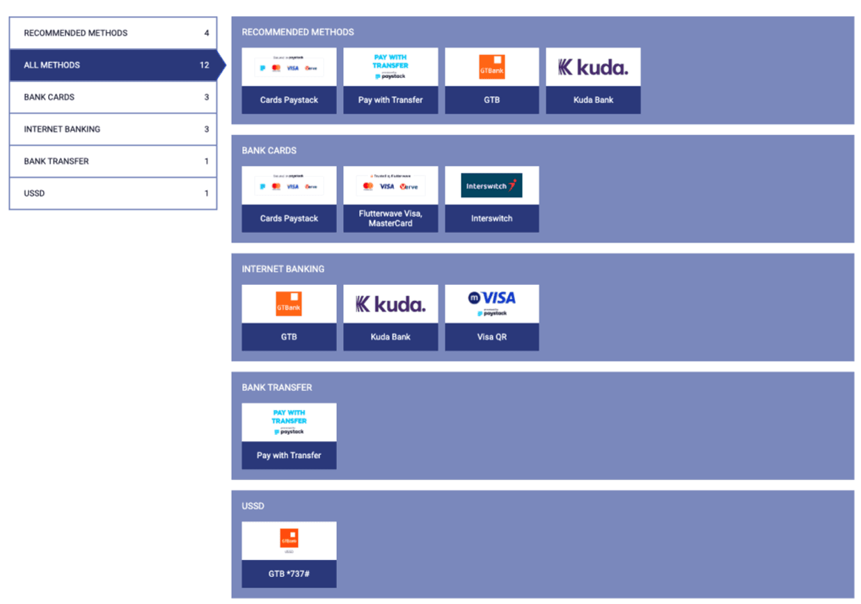 Paripesa Payment Systems